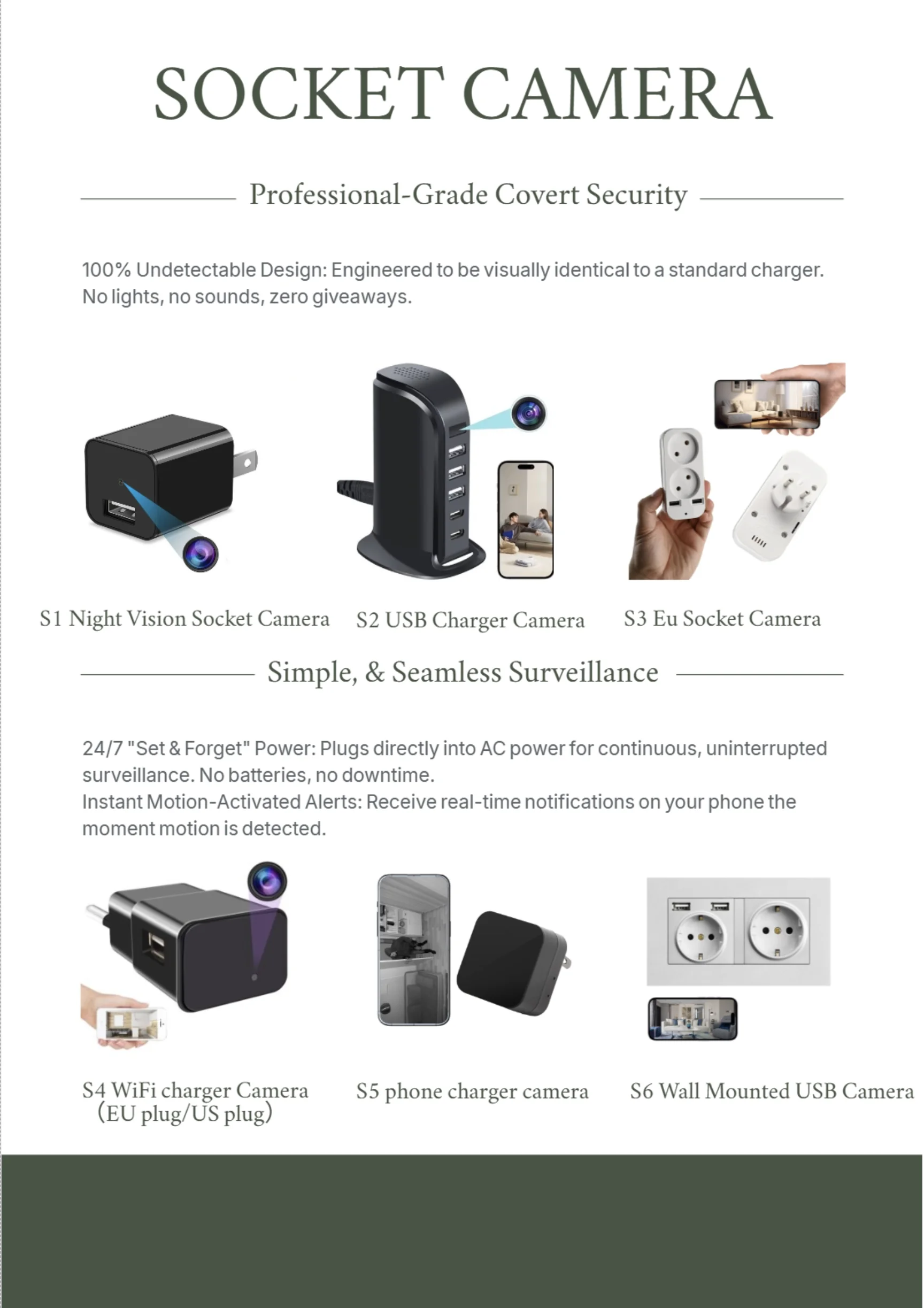 QZT catalog socket charger camera S1 S6 EU US plug